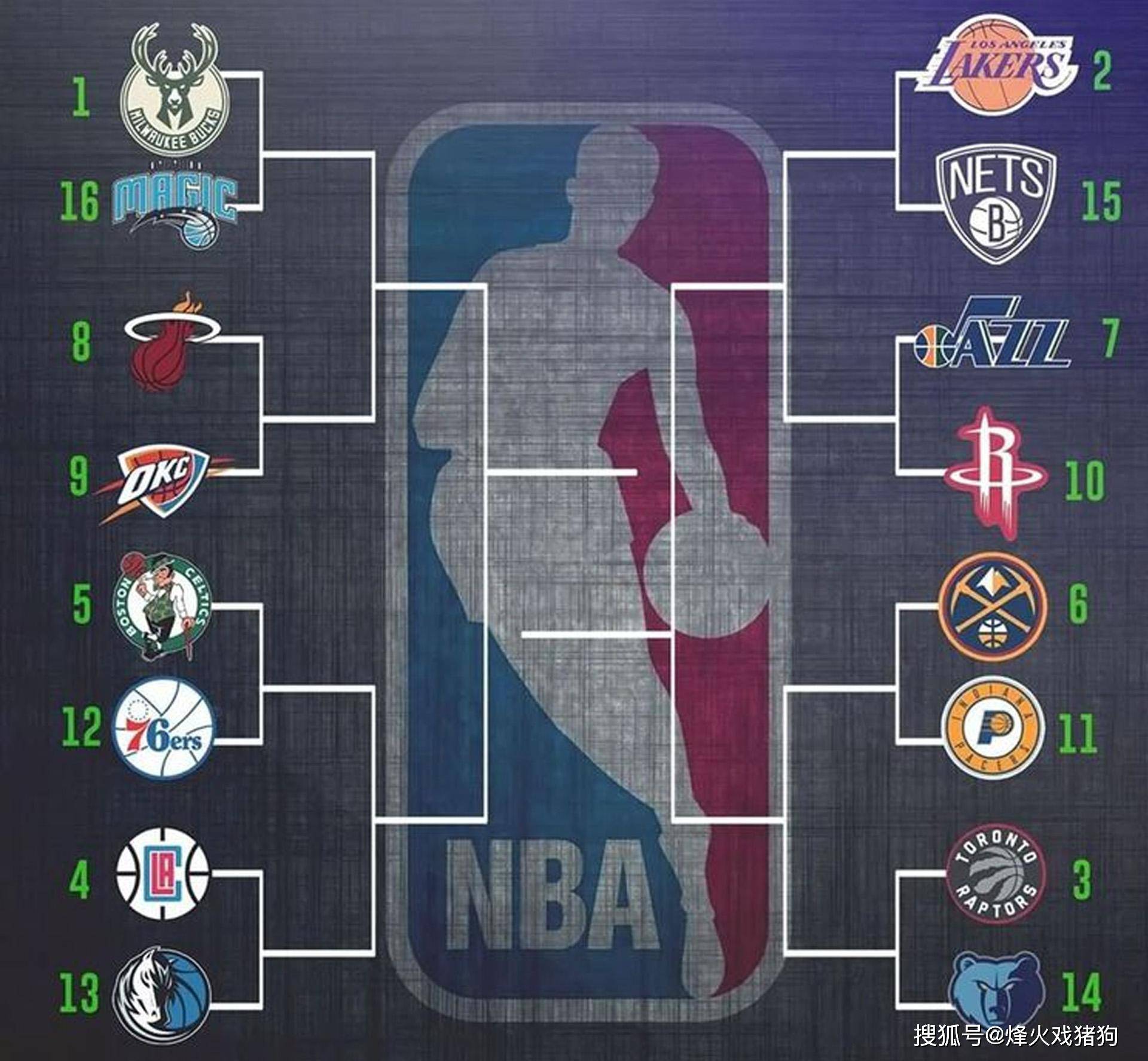 这篇文章的 这篇文章的